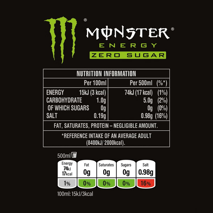 Monster Energy ZERO Sugar - 12 x 500ml