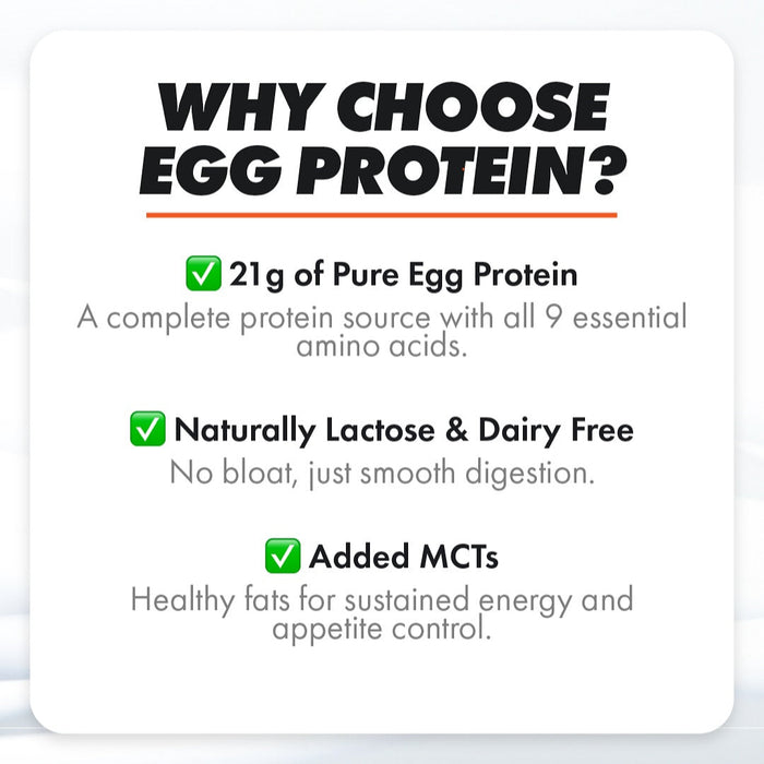 PER4M Egg White Protein Powder | Dairy-Free, Lactose-Free | 900g & 1.8kg