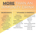 Immunity, Tropical Sunrise - 30 sachets | Premium Combination Multivitamins & Minerals at MYSUPPLEMENTSHOP.co.uk