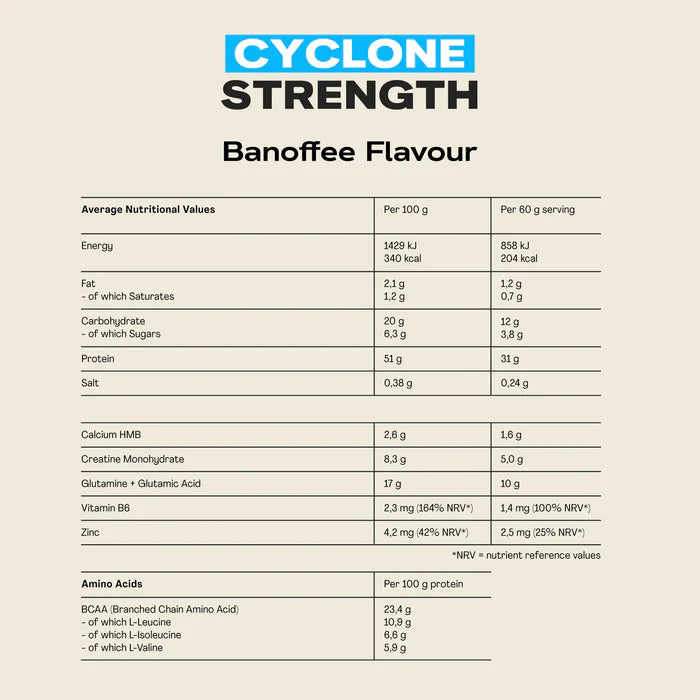 Maxi Nutrition Cyclone Protein Whey Powder 1260g  | 31g Protein & 5g Creatine | Low Sugar