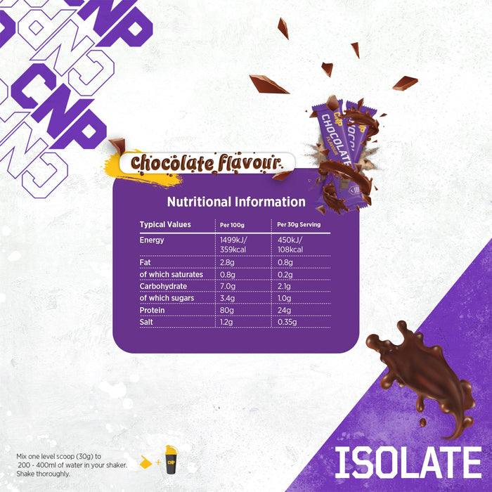 Isolate, Chocolate - 900g at MySupplementShop.co.uk