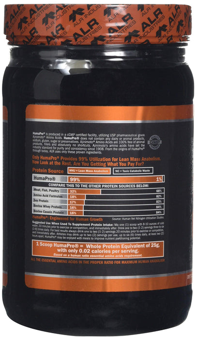 ALRI HumaPro, Southern Sweet Tea - 334 grams | High-Quality Amino Acids and BCAAs | MySupplementShop.co.uk