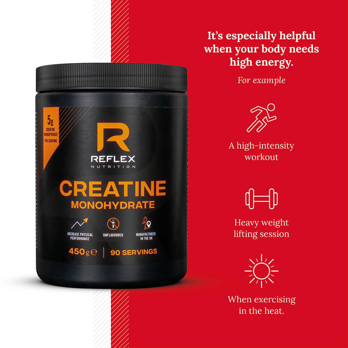 Reflex Nutrition Creatine Monohydrate Powder 450G Best Value Nutritional Supplement at MYSUPPLEMENTSHOP.co.uk