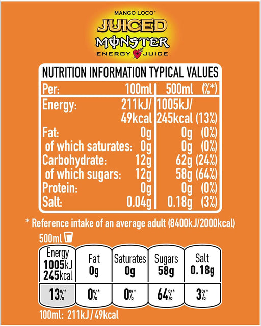 MySupplementShop