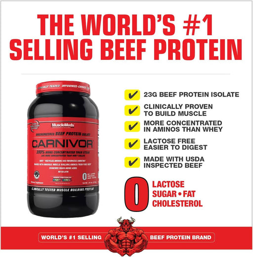 MySupplementShop