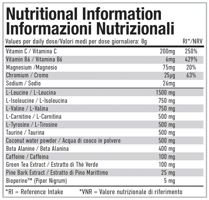 Per4m Isolate Zero 2kg