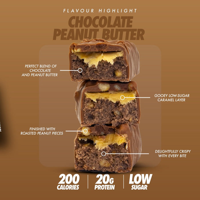 Per4m Protein Bars - 20g Protein, Low Sugar & Indulgent Taste | Ultimate Guilt-Free Snack in 8 Delicious Flavors