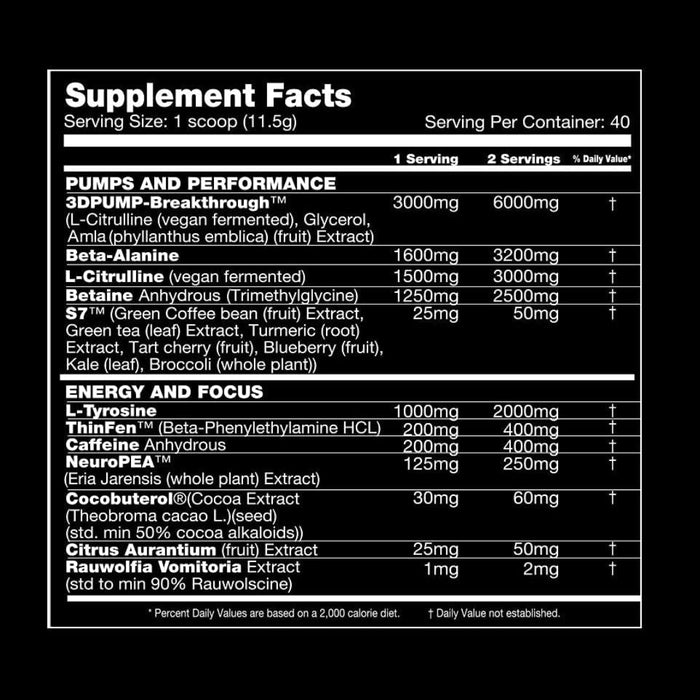 Performax Labs HyperMax 3D 460g