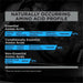 R1 Whey Blend, Chocolate Fudge - 2280g - Whey Proteins at MySupplementShop by Rule One