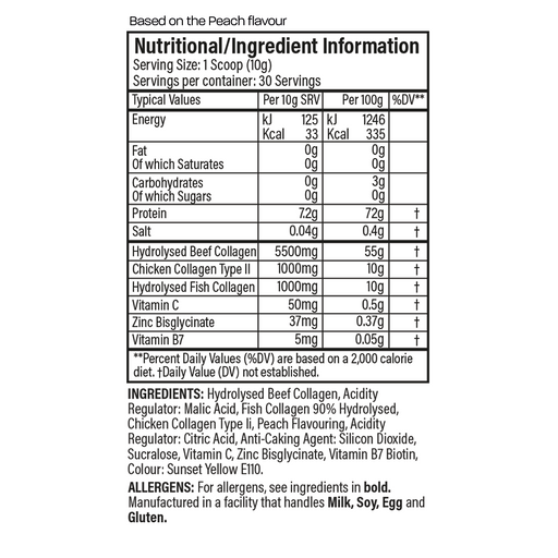 MySupplementShop