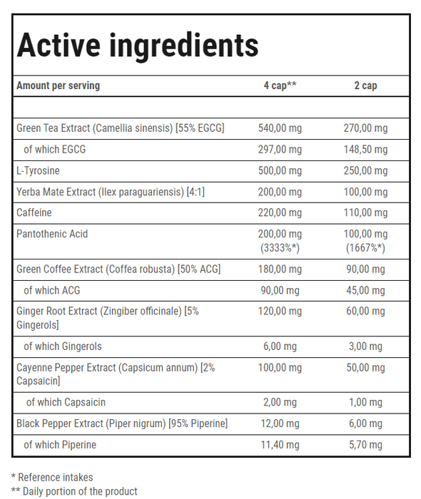 Trec Nutrition ClenBurexin - 90 caps - Slimming and Weight Management at MySupplementShop by Trec Nutrition