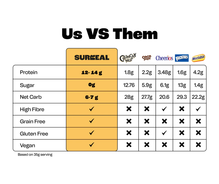 SURREAL Protein Cereal Caramelised Biscuit 240g