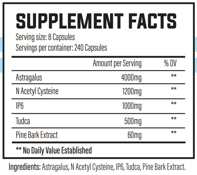 Trained By JP Vital Support 240Caps Unflavoured - Health and Wellbeing at MySupplementShop by Trained by JP