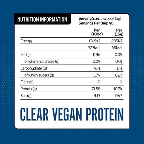 Applied Nutrition Clear Vegan Protein - Hydrolysed Pea Protein Isolate Vegan Protein Powder (Watermelon) (600g - 40 Servings) | High-Quality Multiminerals | MySupplementShop.co.uk