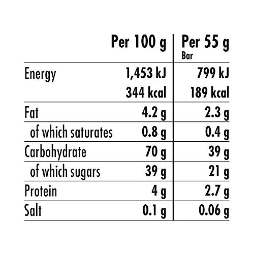 HIGH5 Energy Bar Real Fruits Soft Bar No Artificial Sweeteners (Berry 25 x 55g) - Endurance & Energy at MySupplementShop by HIGH5