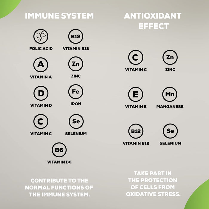 BioTechUSA One-a-Day - 100 tabs | High-Quality Sports Supplements | MySupplementShop.co.uk