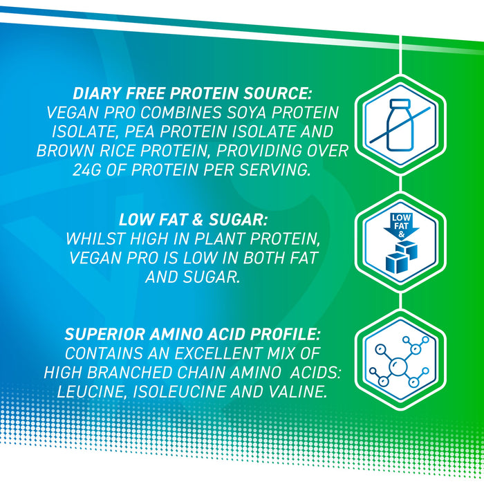 Applied Nutrition VEGAN-PRO 450g Strawberry | High-Quality Plant Proteins | MySupplementShop.co.uk