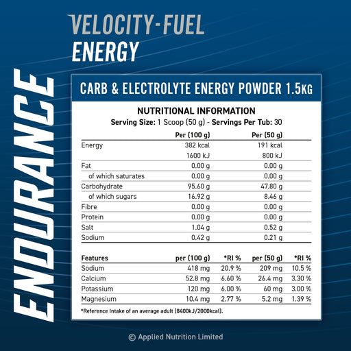 Applied Nutrition Endurance Carb & Electrolyte Energy 1.5kg Orange Burst | High-Quality Sports & Nutrition | MySupplementShop.co.uk